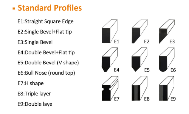 Screen printing squeegee model selection