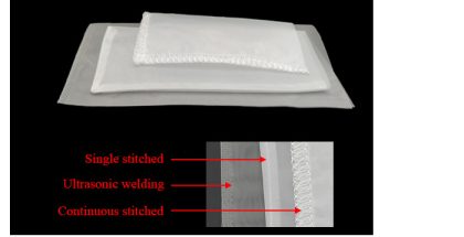 Rosin Micron Bags: Unlocking the Secrets to Pure Cannabis Extraction